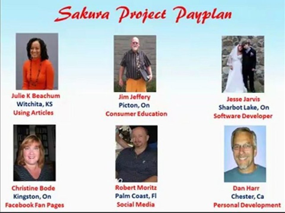 Internet And Network Marketing Training