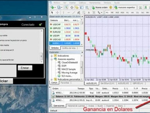 Como operar forex: como operar forex y ganar dinero