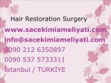 Hair Transplant,Hair Replacement,Hair Transplantation,Hair Transplant,Hair Replacement,Hair Transplantation
