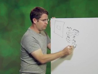How does Google search work - Recomendado por Walter Meade