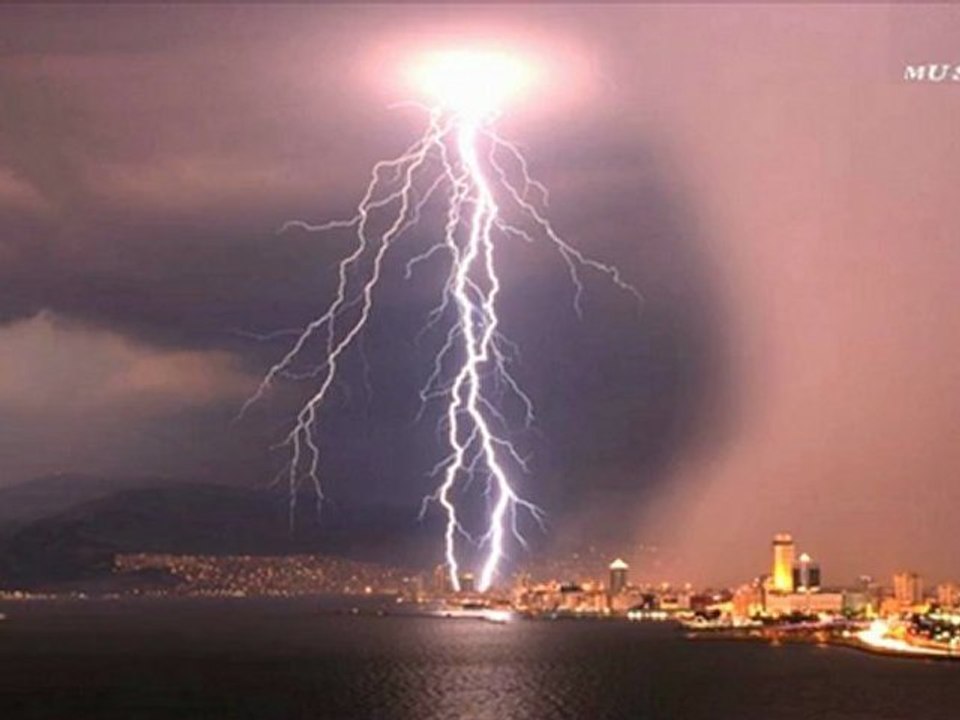 Saba Kanun Taksimi ♫ Musıki Dergahı.® 3D.HD