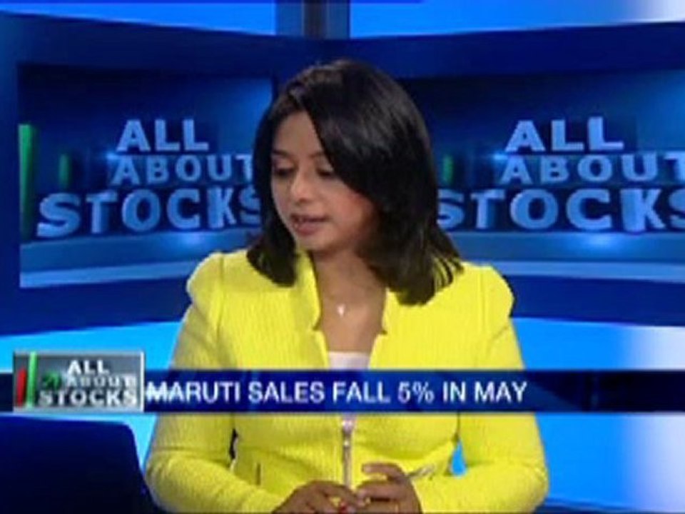 ALL ABOUT STOCKS - PART 3