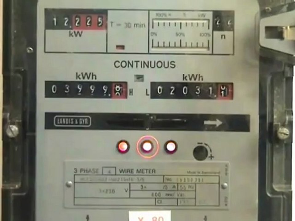ML220 CT meter