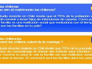 Apprendre l'espagnol en ligne - Familias chilenas - Article_16 Niveau A1