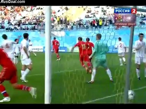 Россия U21 - Англия обзор 1 тайма