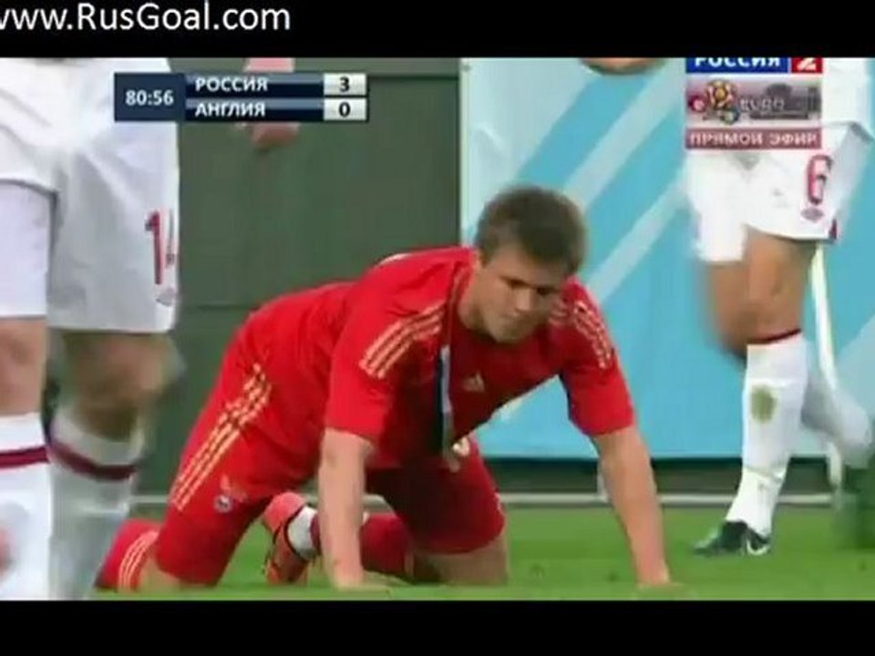 Россия U21 - Англия (4-0) Обзор матча