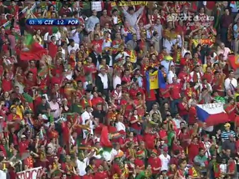 Gr. A - Czechy - Portugalia [EURO 2008] Highlights