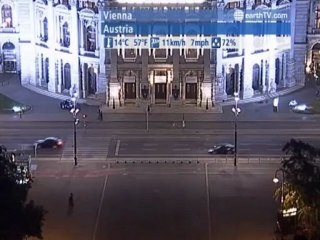 Sydney - Australia, Amsterdam - Netherlands, Vienna - Austria, Agadir - Morocco, Cannes - France, Warnemunde - Germany, Hamburg - Germany