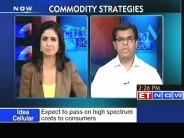 Commodity trading strategies by experts