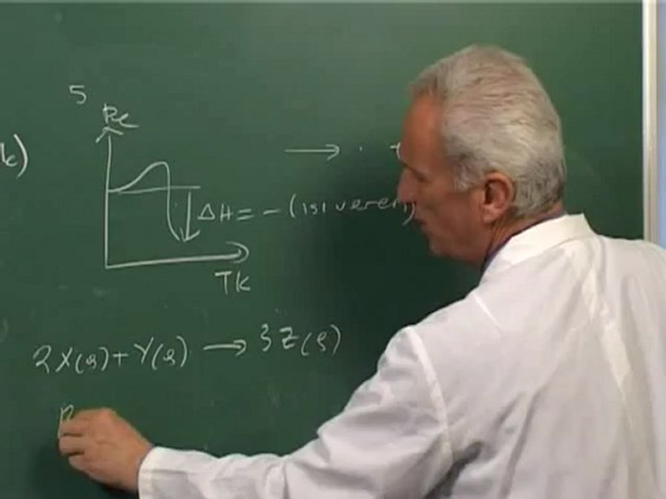 02-Kimyasal Tepkimelerde Hız