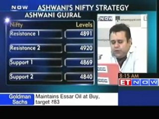 Buy BF Utilities and Hero MotoCorp says Ashwani Gujral