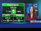 Markets open in green: Nifty regains 4900