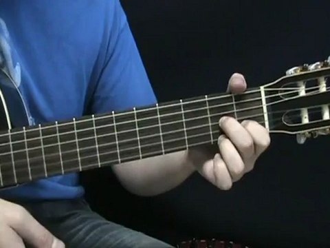 GuitarLessons | Daydream Believer - The Monkees