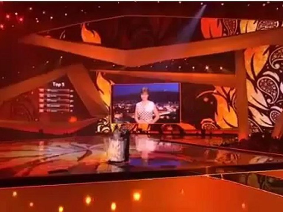 EUROVISION 2012 Grand Final Voting and Results