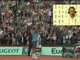 Lundi 4 juin 2012 - Federer vs Soderling - Laurent