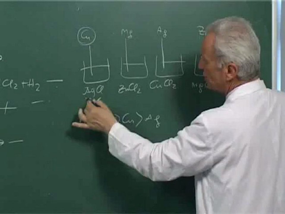06-Elektrokimya