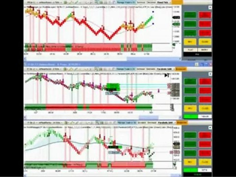 The Diversified Trading System - Part 1 of 6 | ...