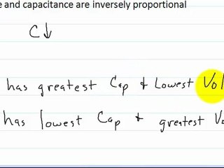 General Info and Review of Capacitors