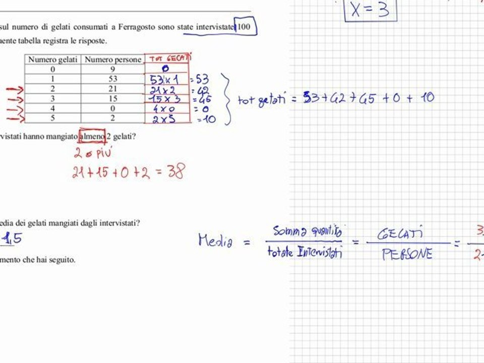 INVALSI 2008 terza media matematica soluzioni quesiti c18 c19