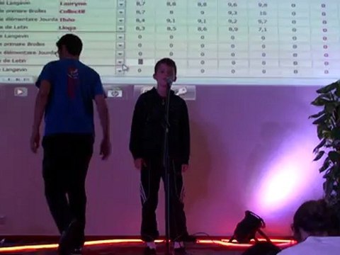 Grand Slam Inter Ecoles - Troyes Letin