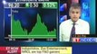 India needs lower crude prices: Anand Rathi Financial Services