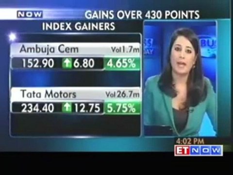 Nifty ends near 5,000; Sensex zooms 400 points