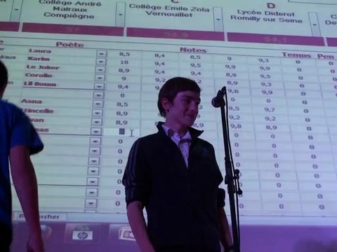 Grand Slam Inter collèges & lycées - Denain