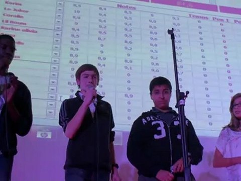 Grand Slam Inter collèges & lycées - Denain