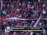 Brasileirao: Internacional 1-0 Sao Paulo