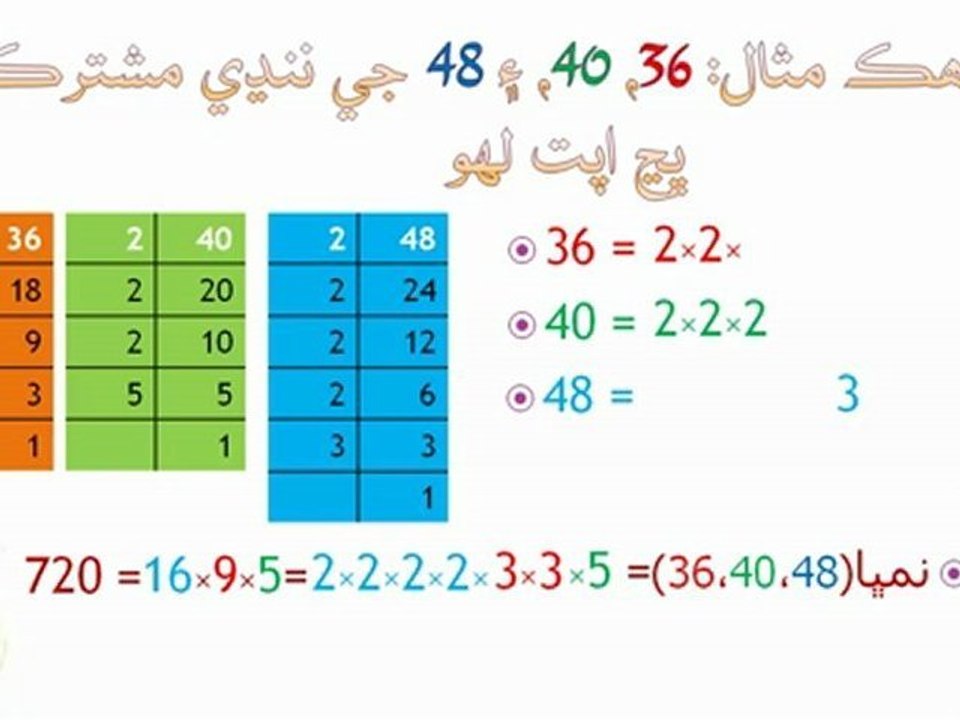 ننڍي مشترڪ ڀڃ اپت درجو چوٿون