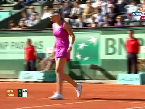 Petra Kvitova - Maria Sharapova 1-st set