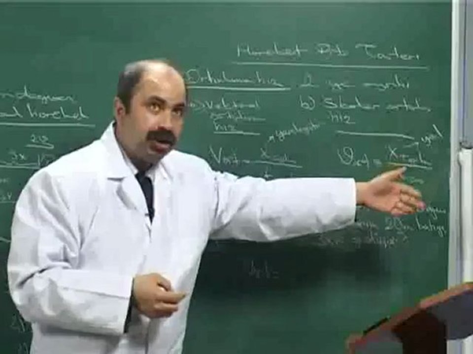 04-Hareket