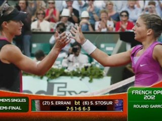 Roland Garros - Errani contro Sharapova