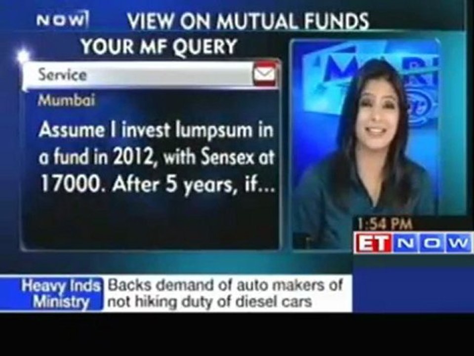Dhirendra Kumar answers mutual funds queries