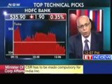 Buy Reliance Infra, Polaris Finance says Prakash Gaba