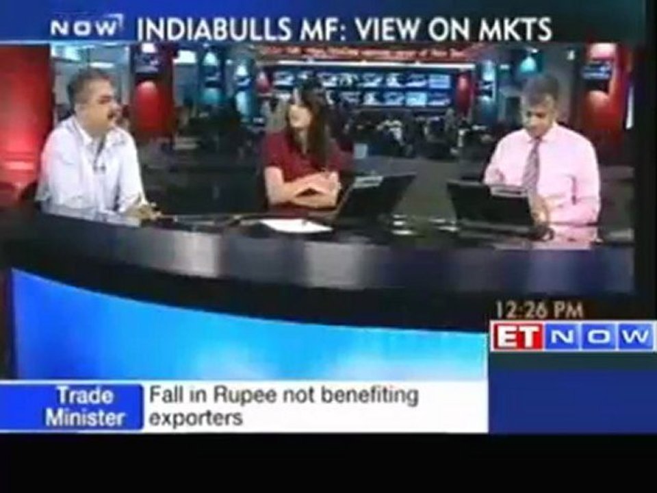 Mid day market tracker by Aviral Gupta - Indiabulls MF