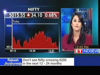 Nifty hold on to 5000; Cairn, Maruti down