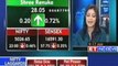 Sensex slips 0.4% in early trade; Nifty below 5050