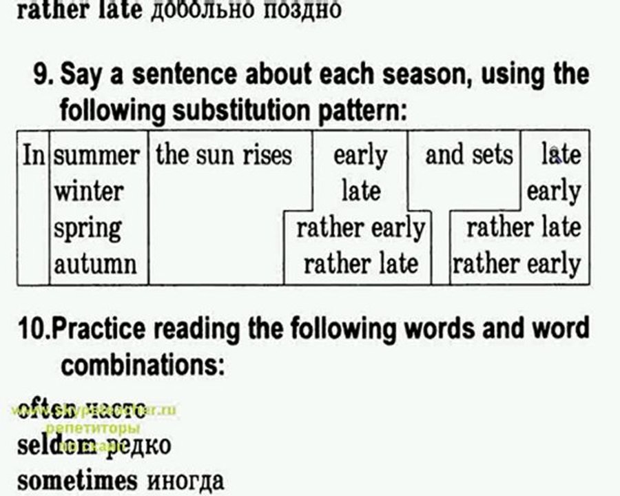 изучение английского разговорного языка бесплатно 3