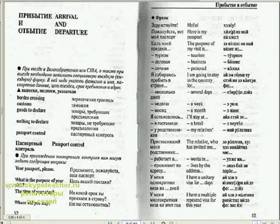 изучение английского самостоятельно