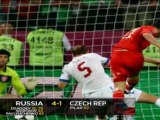 Russia 4-1 Repubblica Ceca, Gruppo A