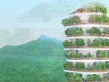 Skyscraper Design Has Balconies With Private Gardens