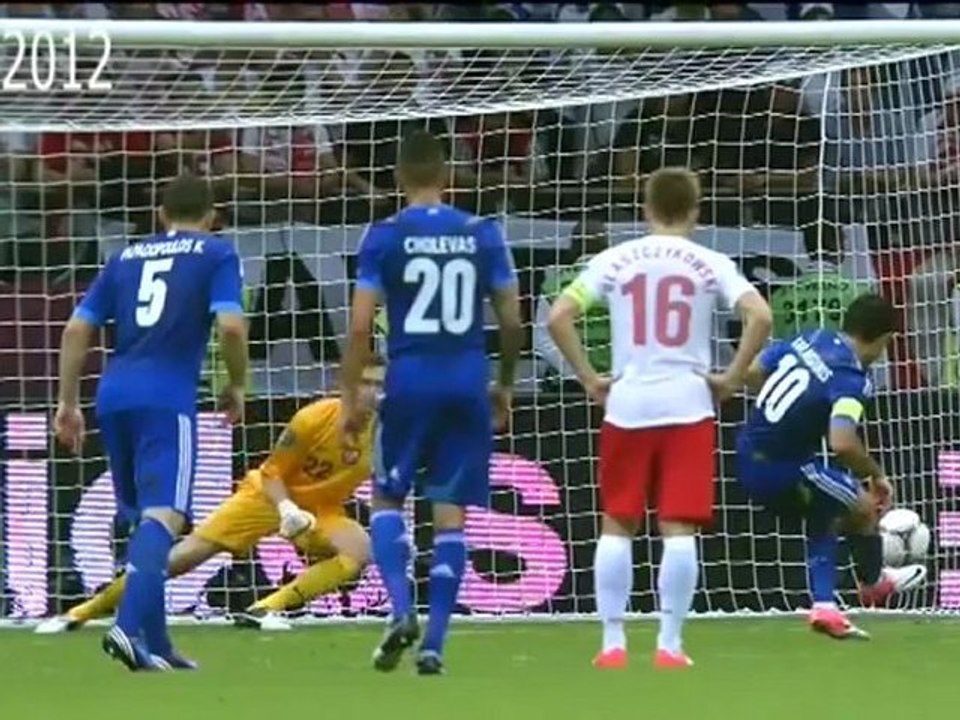 euro 2012 1st penalty missed and player expression Giorgos Karagounis vs Szczesny