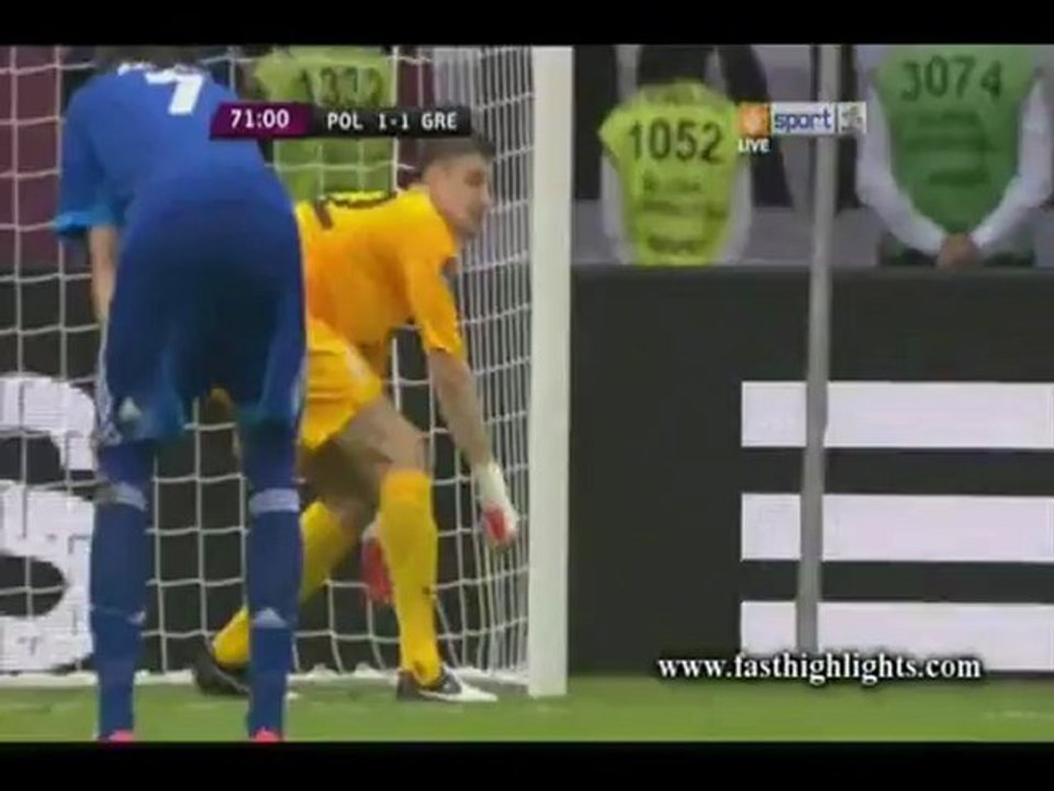 EURO 2012 POLOGNE-GRECE (1-1)