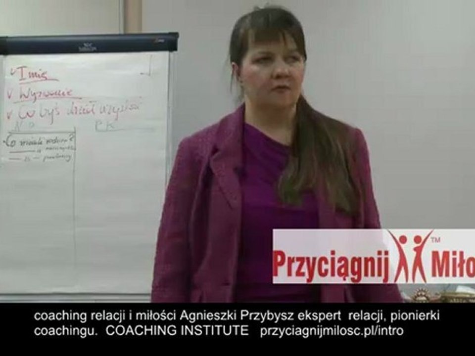 Coaching relacji i miłości
