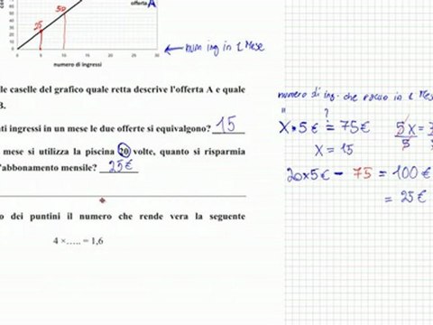 INVALSI 2009 terza media matematica soluzioni quesiti d6 d7