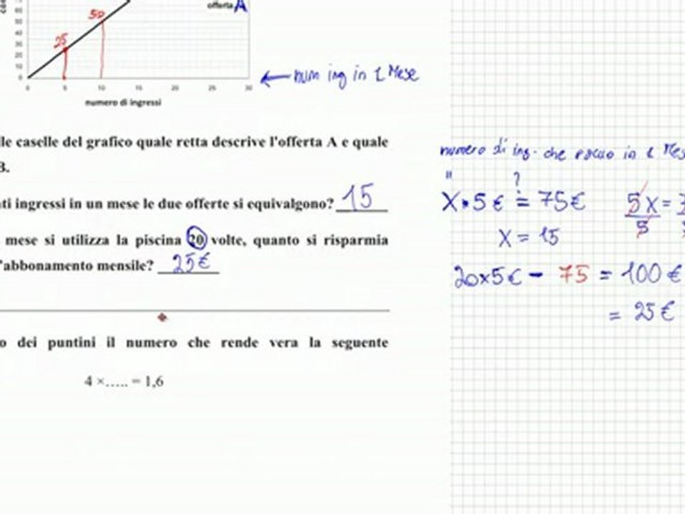 INVALSI 2009 terza media matematica soluzioni quesiti d6 d7