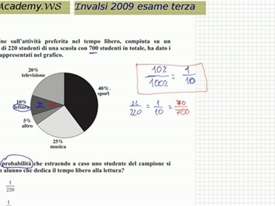 INVALSI 2009 terza media matematica soluzioni quesiti d19 d20 d21