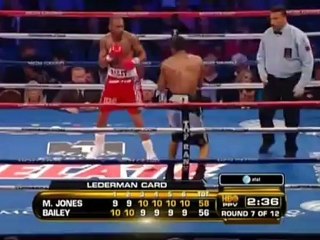 Mike Jones vs Randall Bailey