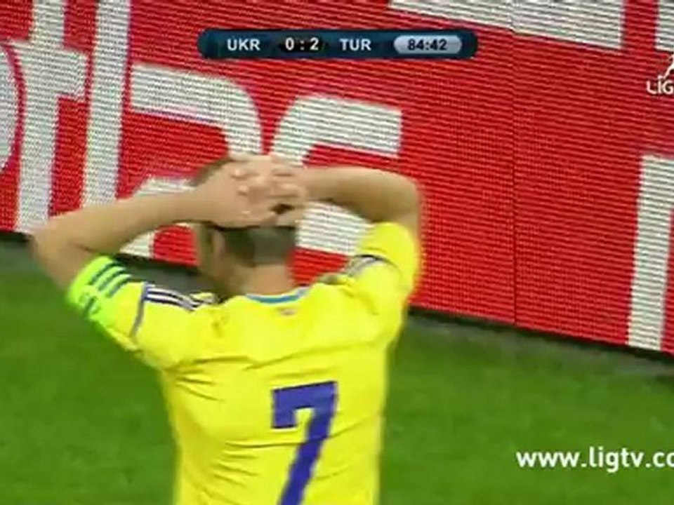 Türkiye 2 - Ukrayna 0 Geniş Özet [HD]
